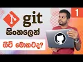 Git GitHub - Lesson 1 Introduction to Git