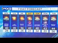 February thaw expected for NY NJ