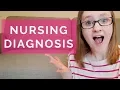 HOW TO WRITE A NURSING DIAGNOSIS CARE PLANS