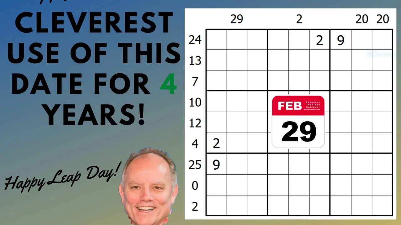 Cleverest use of a date for 4 years!