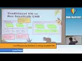 Live Metacircular Runtimes Evolving Smalltalk VMs - Javier Pimas