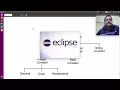C Programming Data Types and Display Data in Console Part 5