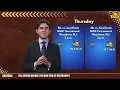 All Access with the Profs Calendar Segment 26 Show