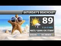 Delaware Beaches Weekend Forecast July 16-18 2021