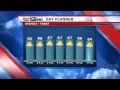 Storm Team 12 Hourly forecast Friday July 3rd