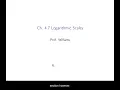 Ch 4 7 Logarithmic Scales