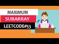 Maximum Subarray Leetcode Dynamic Programming