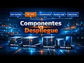 Diagramas UML Componentes y Despliegue Explicados