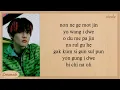 NCT DREAM It’s Yours Easy Lyrics