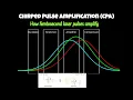 Chirped Pulse Amplification CPA in 20 Seconds Ultrafast Lasers Explained