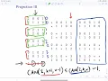 Metaheuristics - COSC480 Interaction Testing