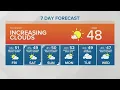 KING 5 weather