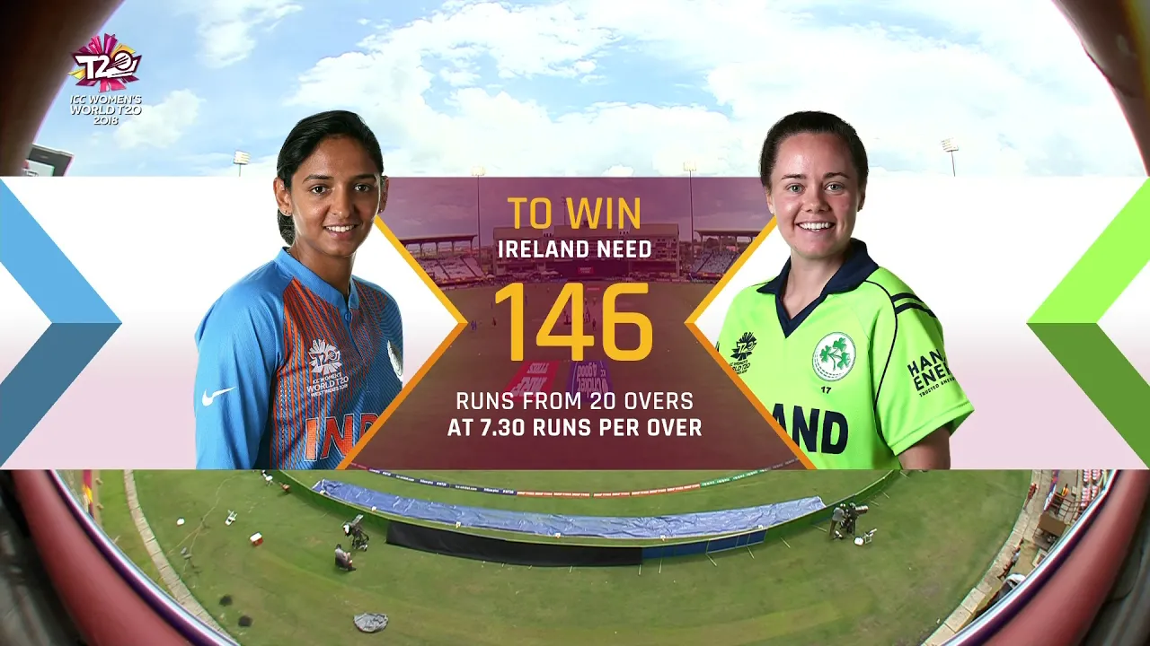 India v Ireland - Women's World T20 2018 highlights