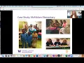 Master Scheduling Tips