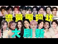 Download Lagu 【内娱流量圈现状刷新】：顶流圈、普流圈、待爆圈，谁在进，谁在退？