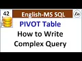 SQL PIVOT Complex Query