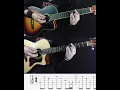 Download Lagu Skid Row - 18 And Life (Intro) - Guitar lesson with TAB - Tutorial - Cover