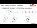 Isolation Set-Kernel and its Application to Multi-Instance Learning