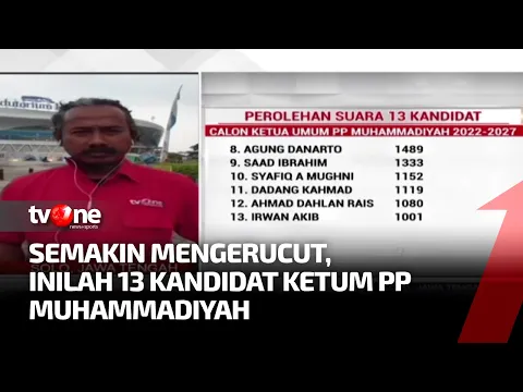 Hari Ini Sidang Agenda Pemilihan Ketua Umum PP Muhammadiyah