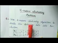 K-means Clustering Example KTU Machine learning