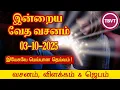 Download Lagu Today Bible Verse in Tamil I Today Bible Verse I Today's Bible Verse I Bible Verse Today I03.10.2025