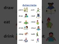 Action Verbs List with Pictures Common Action Verbs Examples Boost Your English Skills Today