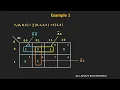 Don't Care Conditions in Karnaugh Map (with Solved Examples)