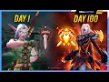 How I Would Learn WoW Arena If I Could Start Over