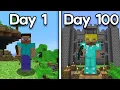 Lagu I Spent 100 Days in Nostalgic Minecraft