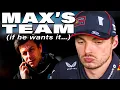 Download Lagu Red Bull Is Max Verstappen’s Team Now...if he wants it.