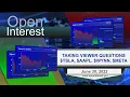 Taking Viewer Questions on TSLA AAPL WYNN and META