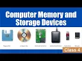 Computer Memory and Storage Devices Class 4