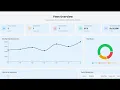 Fleet Management Dashboard React Typescript TailwindCSS Project Based Learning