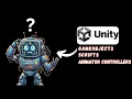 Make any AI aware of your Unity 3d project