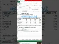 How to use OFFSET Formula in Excel