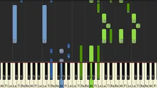king and lionheart of monster and men piano tutorial for synthesia