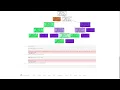 Machine Learning Projects LetsGrowMore Projects