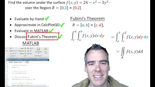 Evaluating a double integral and demonstrating Fubini s Theorem with MATLAB
