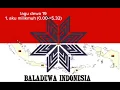 Download Lagu Lagu dewa Aku milik mu