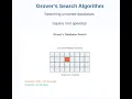 6 First Quantum Algorithms Deutsch Grover Quantum Speedup