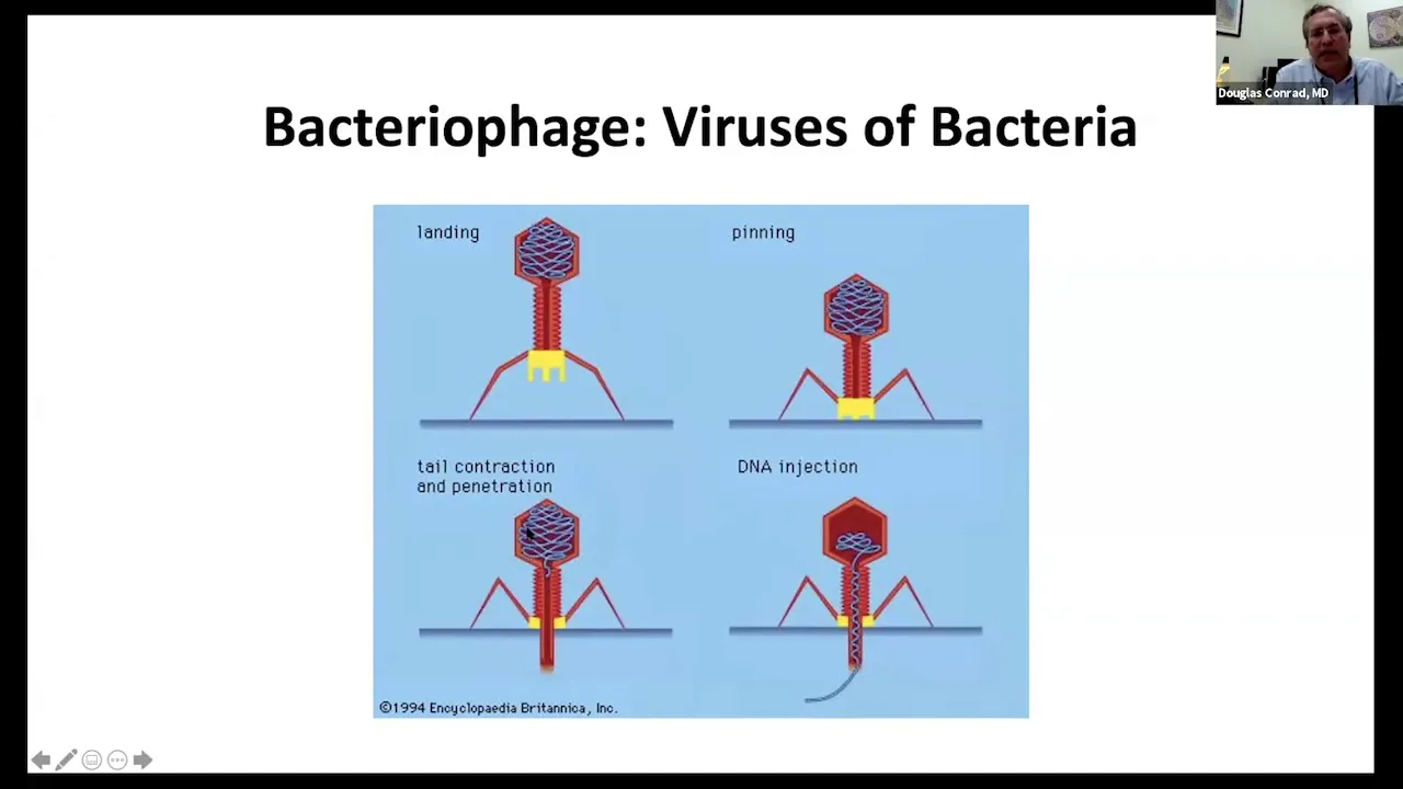 The Application of Phage Therapy to CF: A Fresh Look at an Old Idea - Douglas Conrad, MD
