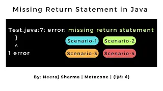 Missing Return Statement in Java Explained in Hindi Practical Examples Solutions Neeraj Sharma