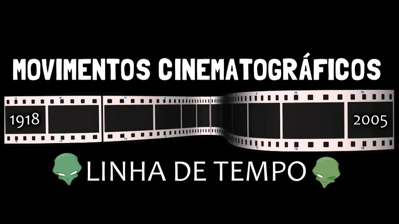 MOVIMENTOS CINEMATOGRÁFICOS: LINHA DE TEMPO