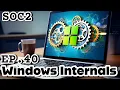 SOC Lvl 2 EP 40 Windows Internals TryHackMe Malware Analysis