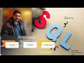 IS NULL and IS NOT NULL in SQL Tutorial Hindi
