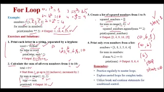 Python For Loop Exercises - Practice and Solutions