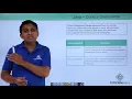Java - Control Statements