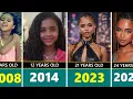 Tyla Transformation From 0 To 24 Years Old 2002 - 2026