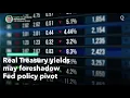 Real Treasury Yields May Offer Clues of Fed Pivot Point