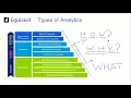Data Analytics Webinar